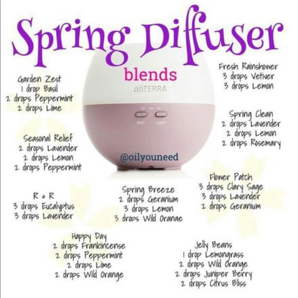 DōTERRA